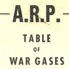 Table of War Gases