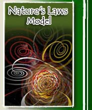 Visual representation of nature's laws