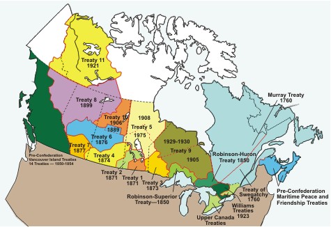 Canadian Treaties
