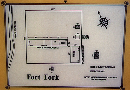 Fort Fork Legend